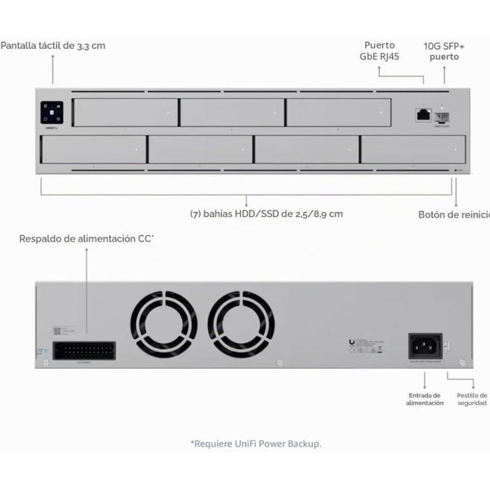 Ubiquiti UNAS Pro NAS de 7 bahías, 8 GB RAM, 10G SFP+ Ubiquiti UNAS Pro NAS de 7 bahías, 8 GB RAM, 10G SFP+